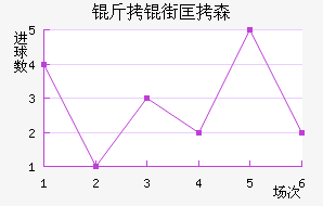 ���ֿ�ɭ��������������