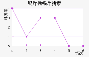 ����̩��������������