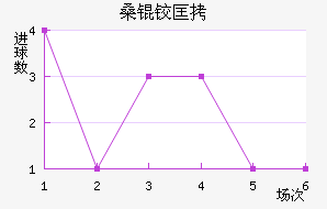 ɣ�¿��ǽ�������������