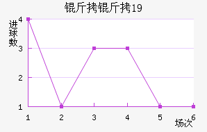 ���ױ�U19��������������
