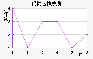 �Ӵ�é˹��������������