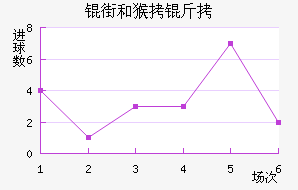 �ֺͺ����������������