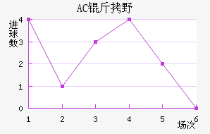AC��Ұ�����޽�������������