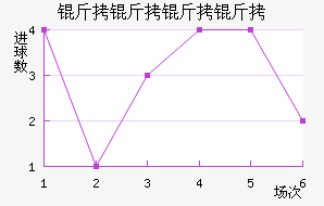 ��������ӽ�������������