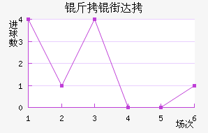 ���ִ�ά�˽�������������