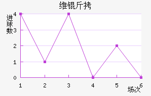 ά����������������