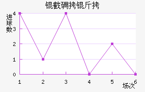 �ص��ν�������������