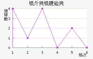 ���޼ӽ�������������