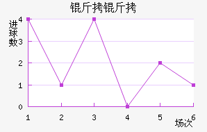 �������ǽ�������������