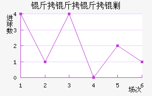 �������˹��������������