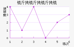 ������˽�������������