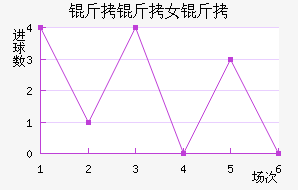 �����ɵ���Ů���������������