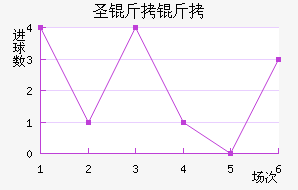 ʥ���׽�������������