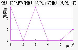 ���⺣�������߽�������������