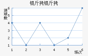 ���˽�������������