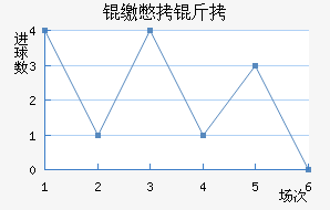 �ɱ�������������������