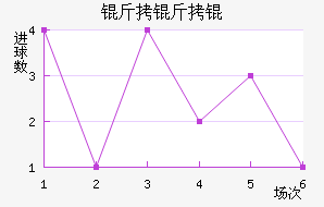 �����˹��������������