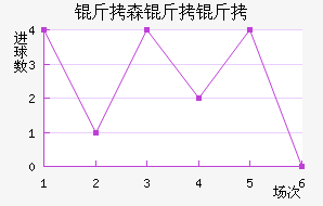 ��ɭ�����������������