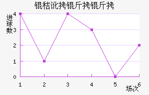 �ն�������������������