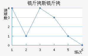 ��˹���ؽ�������������