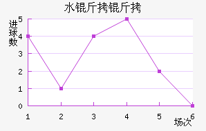 ˮ������������������