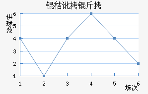 ����ʥ�ն�����������������