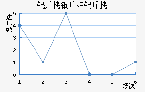 �����ݾ��˽�������������