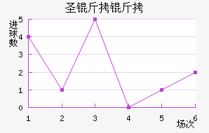 ʥ���޽�������������