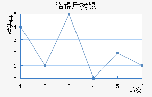 ŵ����ؽ�������������