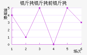 ����˹��ǰ���������������