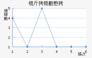 ���ر���������������