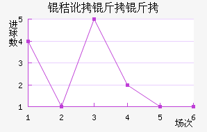 �ն�������������������