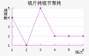 ���ڰ��н�������������