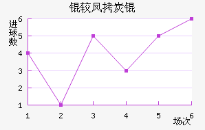 �Ϸ�̿˽�������������