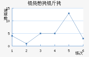 ���ű��ƿ���������������