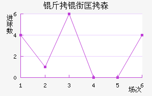 ���ֿ�ɭ��������������