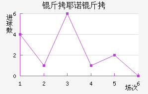 ��Үŵ�½�������������