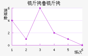 ��³���޽�������������