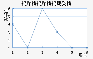 �����޹Ž�������������