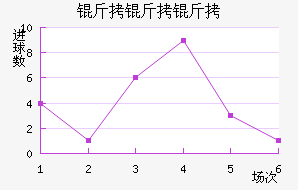 ���������������������