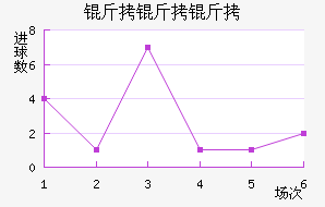 �����ٽ�������������