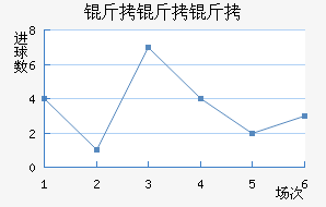 ����˹�������߽�������������