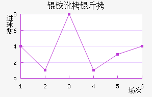 �¶�����������������