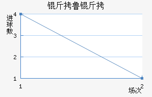 ��³�����ǽ�������������