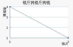 �����˹ʿ���������������