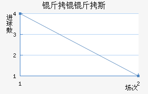 ���W��˹��������������