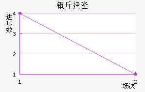 ��¡��������������