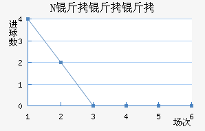 NK�����ղ���������������