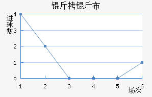 ���ﲼ³�˽�������������