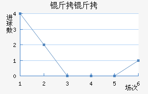 ɳ���ؽ�������������